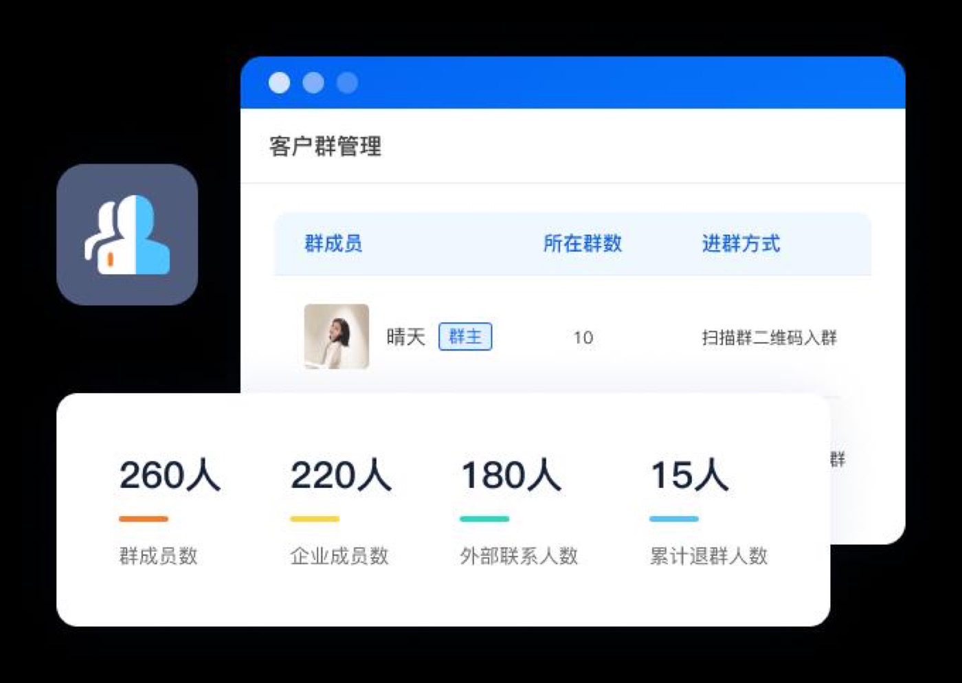 客户群管理
