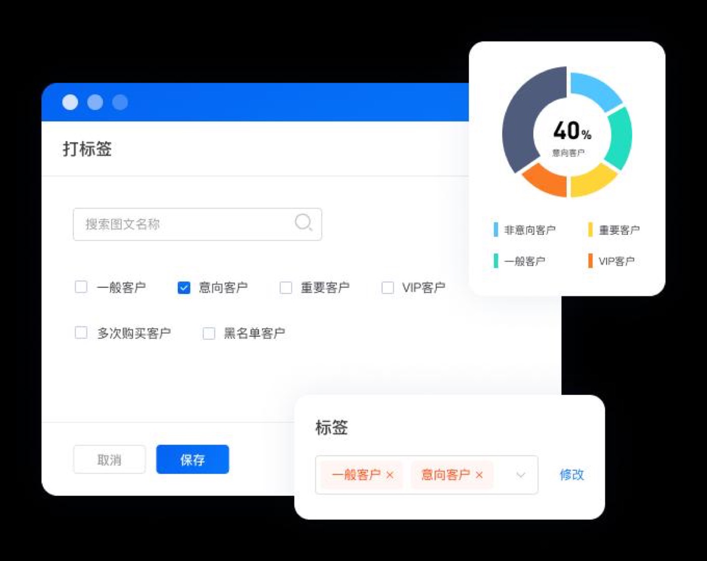 客户标签